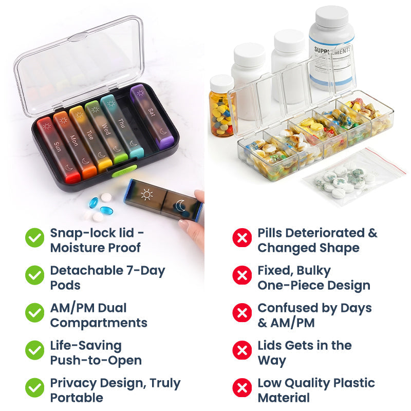 Anomasu® DoseKeeper AM/PM Pill Organizer – Travel-Friendly, Large Capacity
