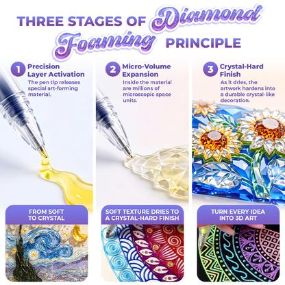 Anomasu® Pop Diamond 3D Pen