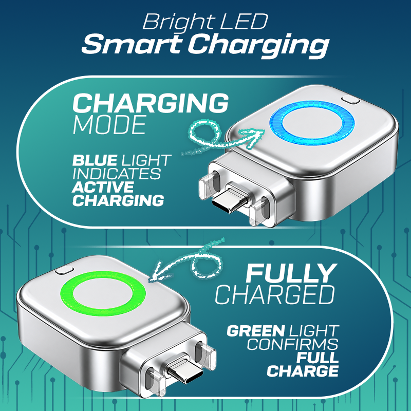 Anomasu® ChargePop AI Pro 140W