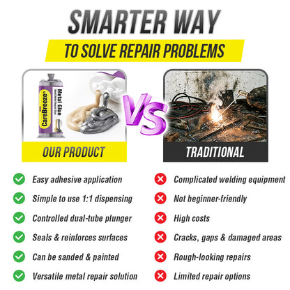 Anomasu® Weld Metal Repair Glue