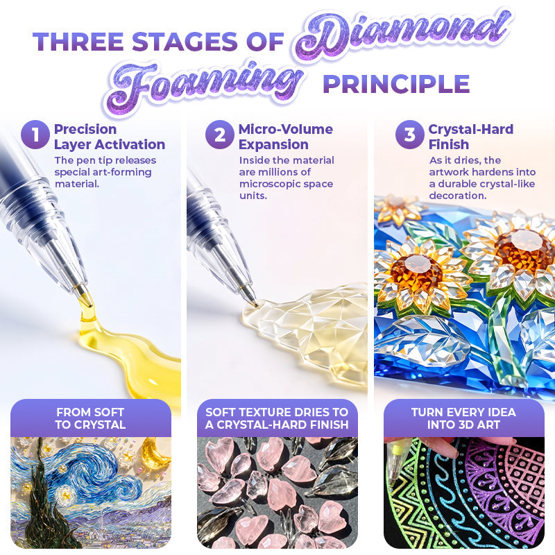 Anomasu® Pop Diamond 3D Pen 💎