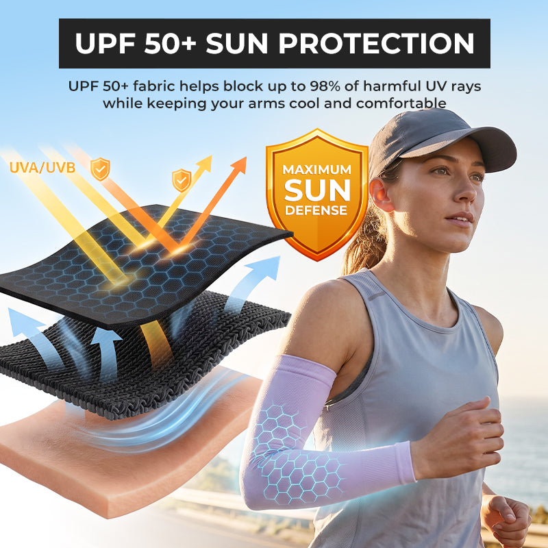 Anomasu® Instant Cooling & UPF 50+ Sun Protection Arm Sleeves – Beat the Heat!