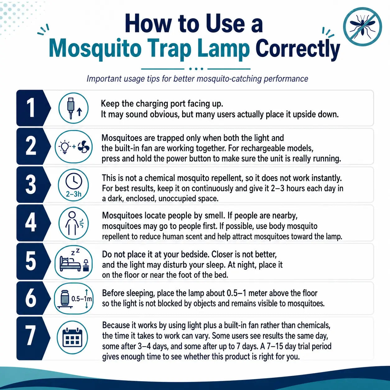 ⭐️Anomasu® Indoor Insect Trap with Light and Suction Non Zapper Flying Bug Catcher for Home Use