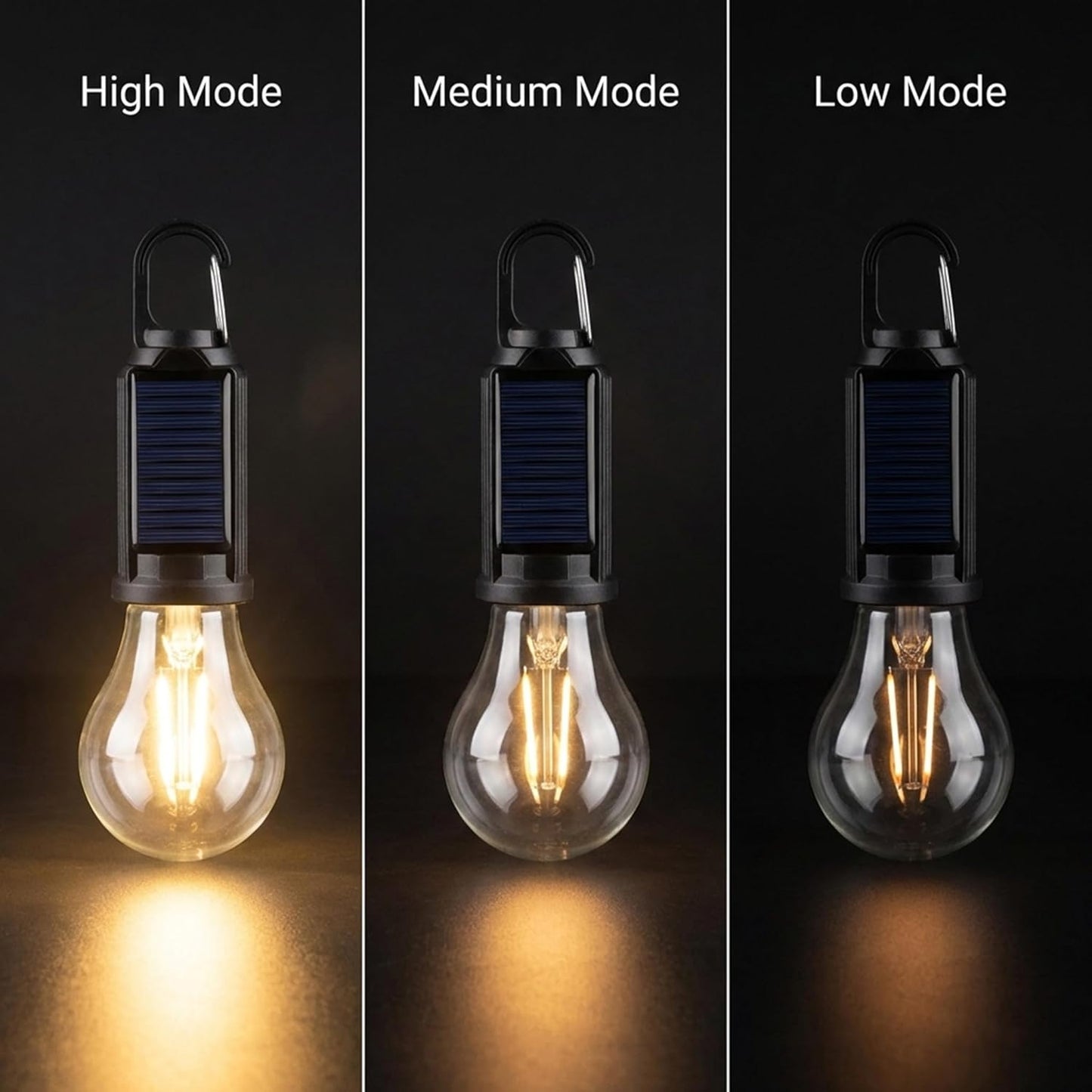 Anomasu® AmberHaze Solar Lanterns💡