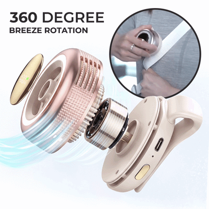 Anomasu® Innovative Mini Cool Turbine Blade Clip Fan