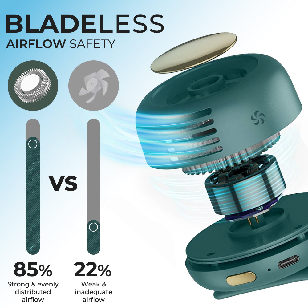 Anomasu® Wearable Tiny Cool Bladeless Clip Fan