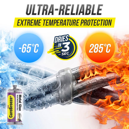 Anomasu® Weld Metal Repair Glue