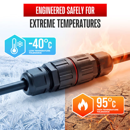 Anomasu® Outdoor Waterproof Electrical Wire Connector