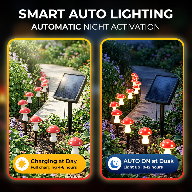 Anomasu® Mushroom Solar Garden Lights