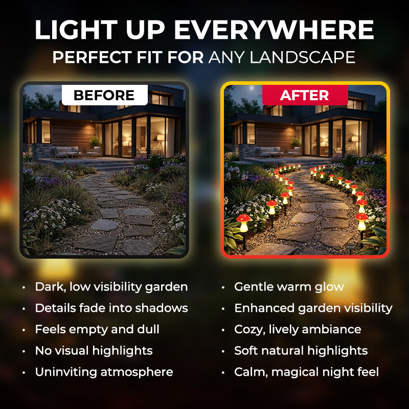 Anomasu® Mushroom Solar Garden Lights