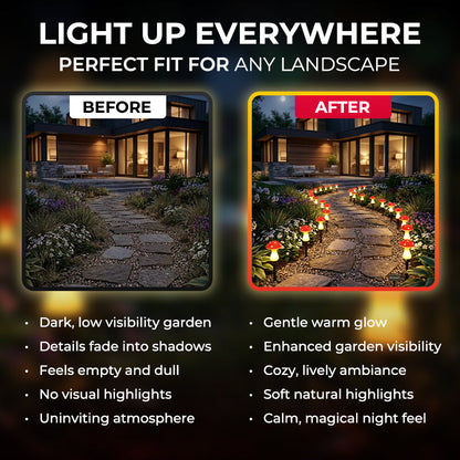 Anomasu® Mushroom Solar Garden Lights