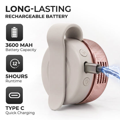 Anomasu® Innovative Mini Cool Turbine Blade Clip Fan