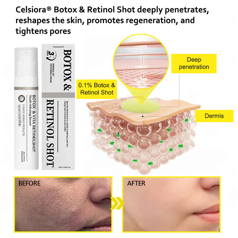 ⭐️Botox & Retinol Shot - Eraser for Deep Wrinkles, Sagging Jowls & Puffy Eyes