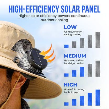 Anomasu® Solar Fan Sun Hat – UPF 50+, Dual Power, Ultralight