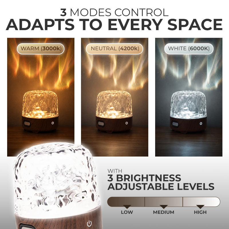 Anomasu® VELORA Aurora Bathroom Lamp