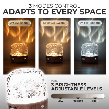 Anomasu® VELORA Aurora Bathroom Lamp