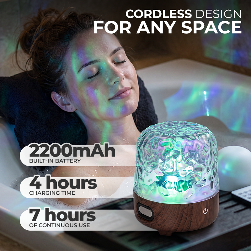 Anomasu® VELORA Aurora Bathroom Lamp