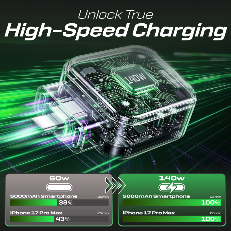 ⭐️Anomasu® ChargeGuard AI Auto Disconnect Charging Adapter 140w
