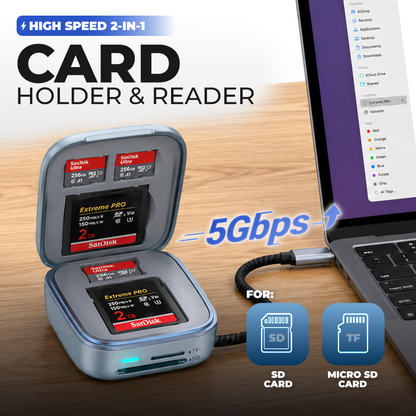Anomasu® High-Speed 2-in-1 Card Holder and Card Reader