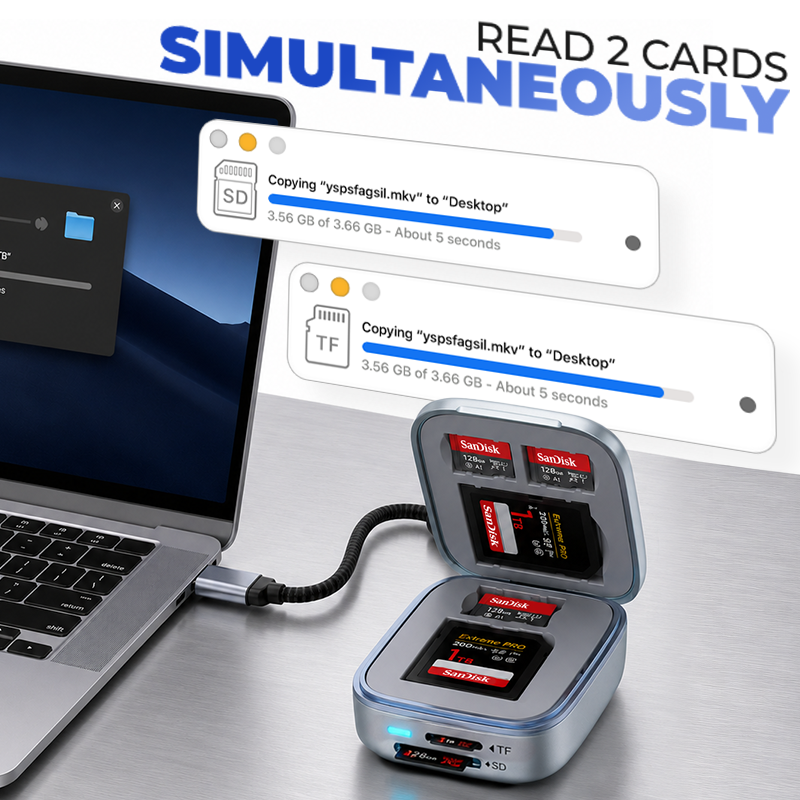 Anomasu® High-Speed 2-in-1 Card Holder and Card Reader