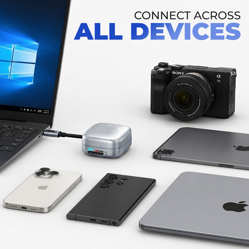 Anomasu® High-Speed 2-in-1 Card Holder and Card Reader