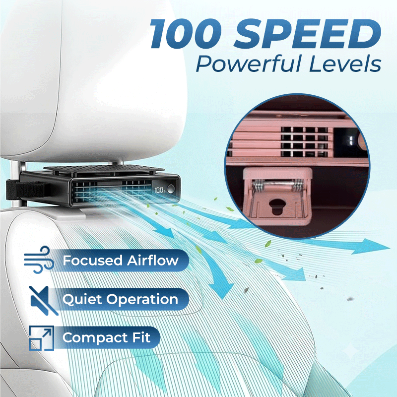 Anomasu® Bladeless Car Backseat Cross-Flow Fan
