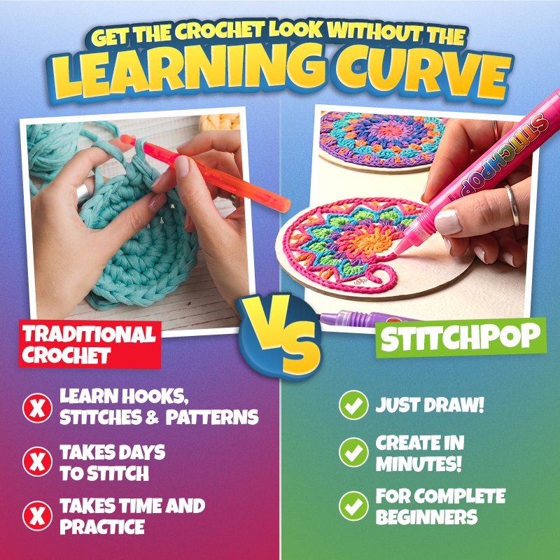 Anomasu® StitchPop 3D Crochet Art Pens🧶Turn Flat Drawings Into Touchable 3D Art🪄